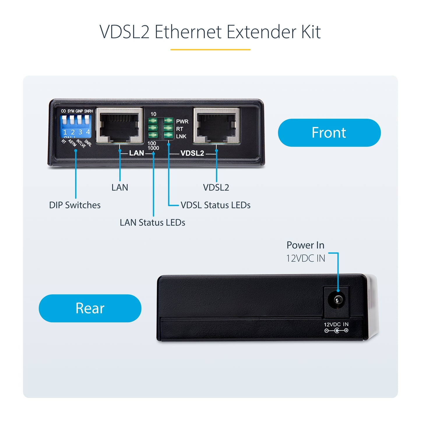 StarTech.com VDSL-LAN-EXTENDER-1G network extender Network repeater Black