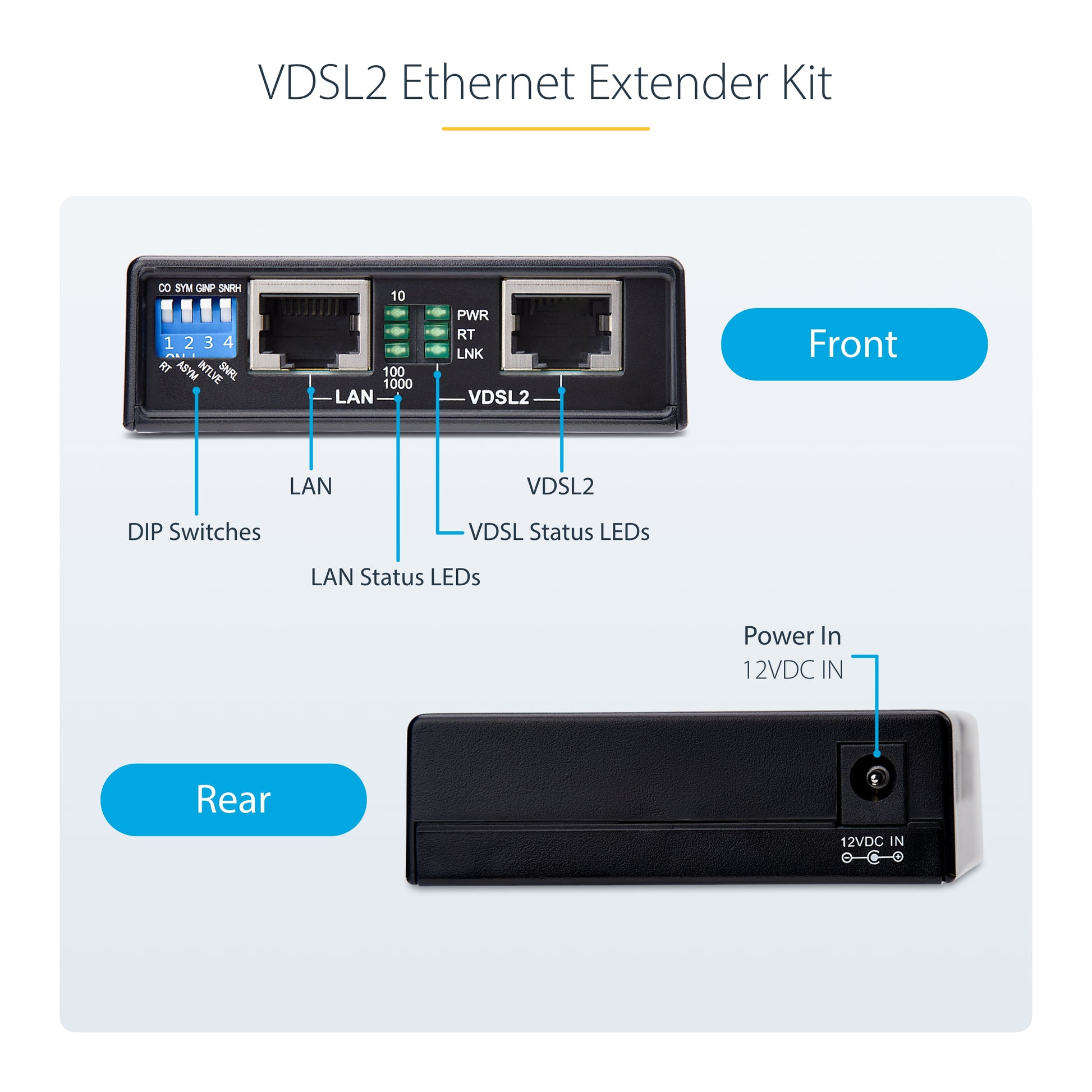 StarTech.com VDSL-LAN-EXTENDER-1G network extender Network repeater Black