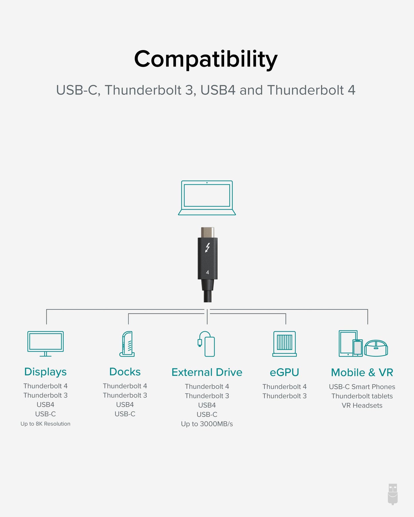 Plugable Technologies TBT4-40G2M Thunderbolt cable 78.7" (2 m) 40 Gbit/s Black