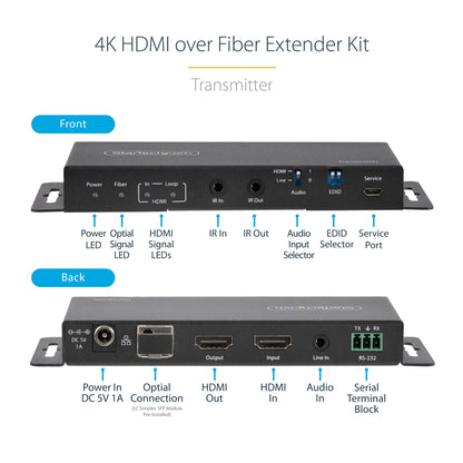 StarTech.com ST121HD20FXA2 AV extender AV transmitter & receiver Black