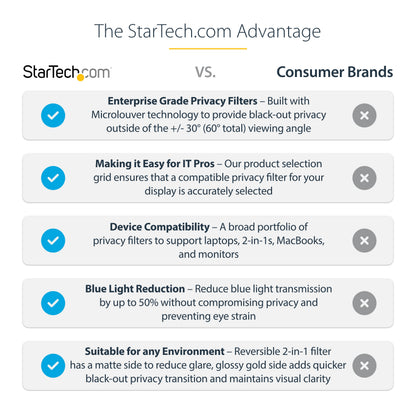StarTech.com 14G-PRIVACY-SCREEN display privacy filters 14" Laptop Frameless display privacy filter