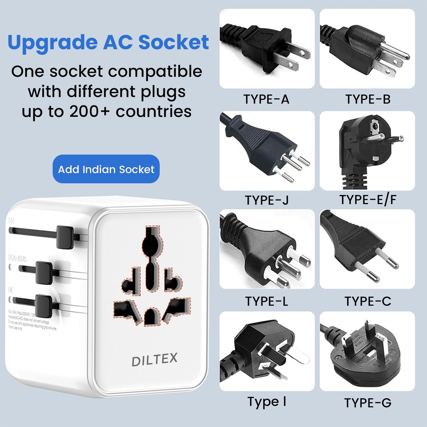 20W GaN III Fast Charging Travel Adapter