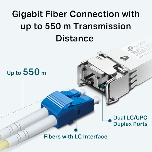 TP-Link TL-SM311LM network transceiver module Fiber optic 1250 Mbit/s mini-GBIC/SFP 850 nm