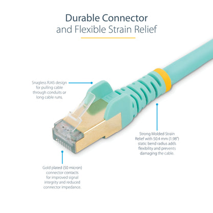 StarTech.com C6ASPAT15AQ networking cable Aqua color 181.1" (4.6 m) Cat6a