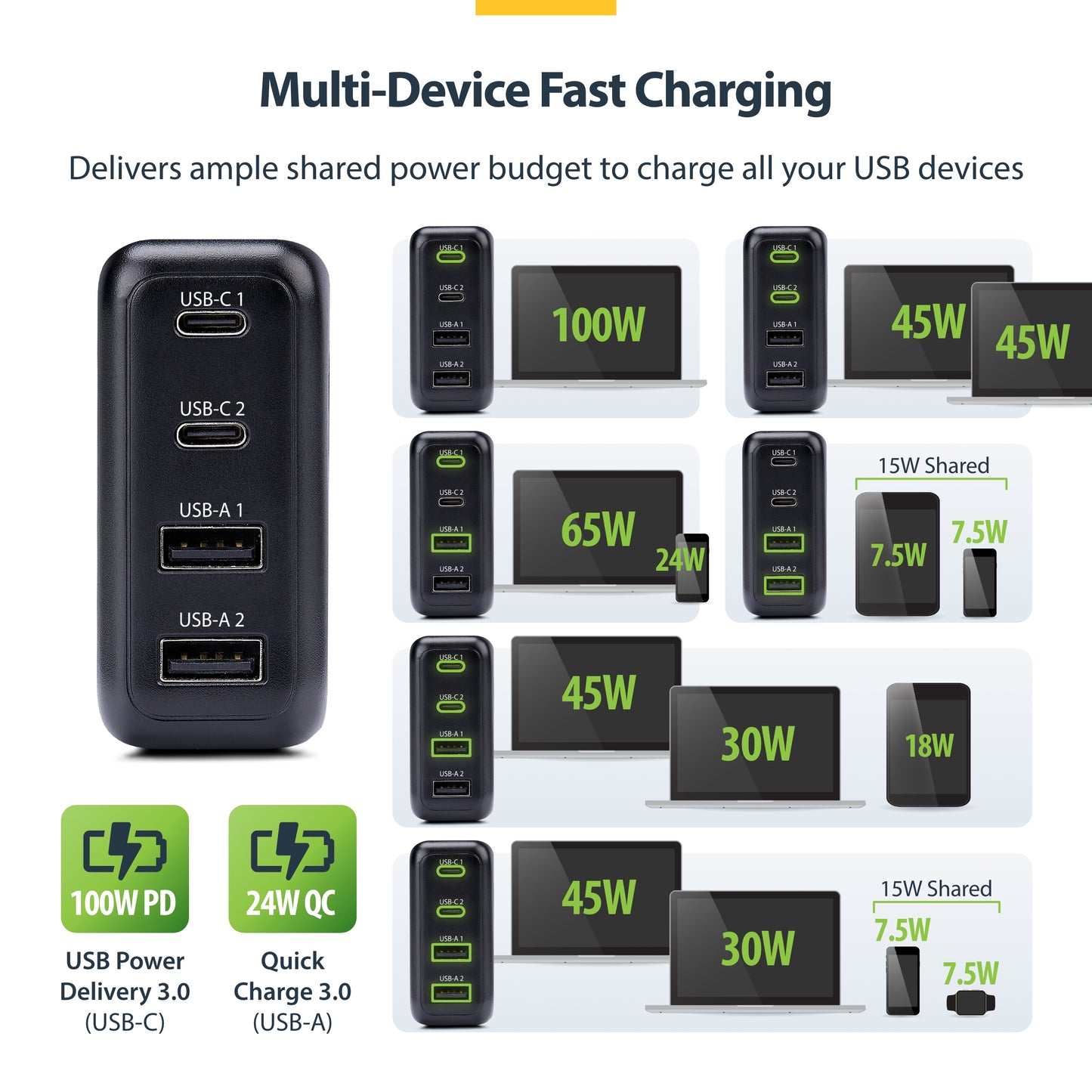 StarTech.com 2210GCN-WALL-CHARGER mobile device charger Universal Black AC Fast charging Indoor
