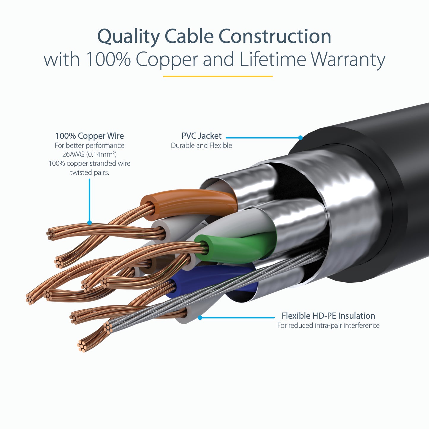 StarTech.com C6ASPAT25BK networking cable Black 299.2" (7.6 m) Cat6a