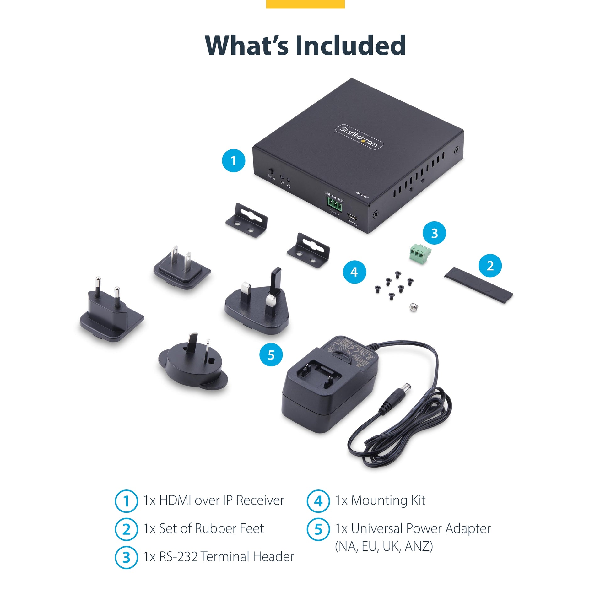 StarTech.com IH2006-HDMI-RX KVM extender Receiver