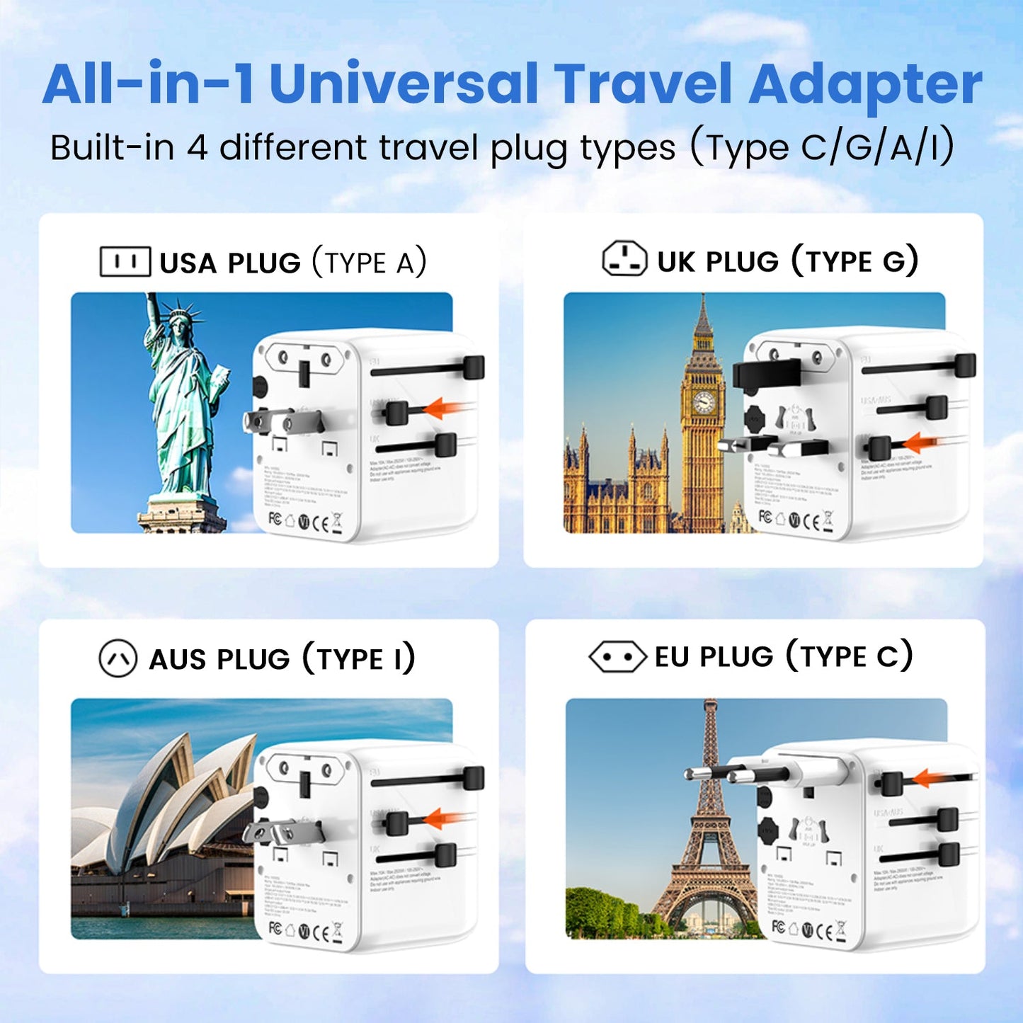 20W GaN III Fast Charging Travel Adapter