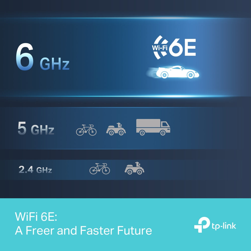 TP-Link Archer TXE70UH WLAN 5400 Mbit/s