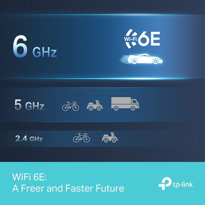 TP-Link Archer TXE70UH WLAN 5400 Mbit/s
