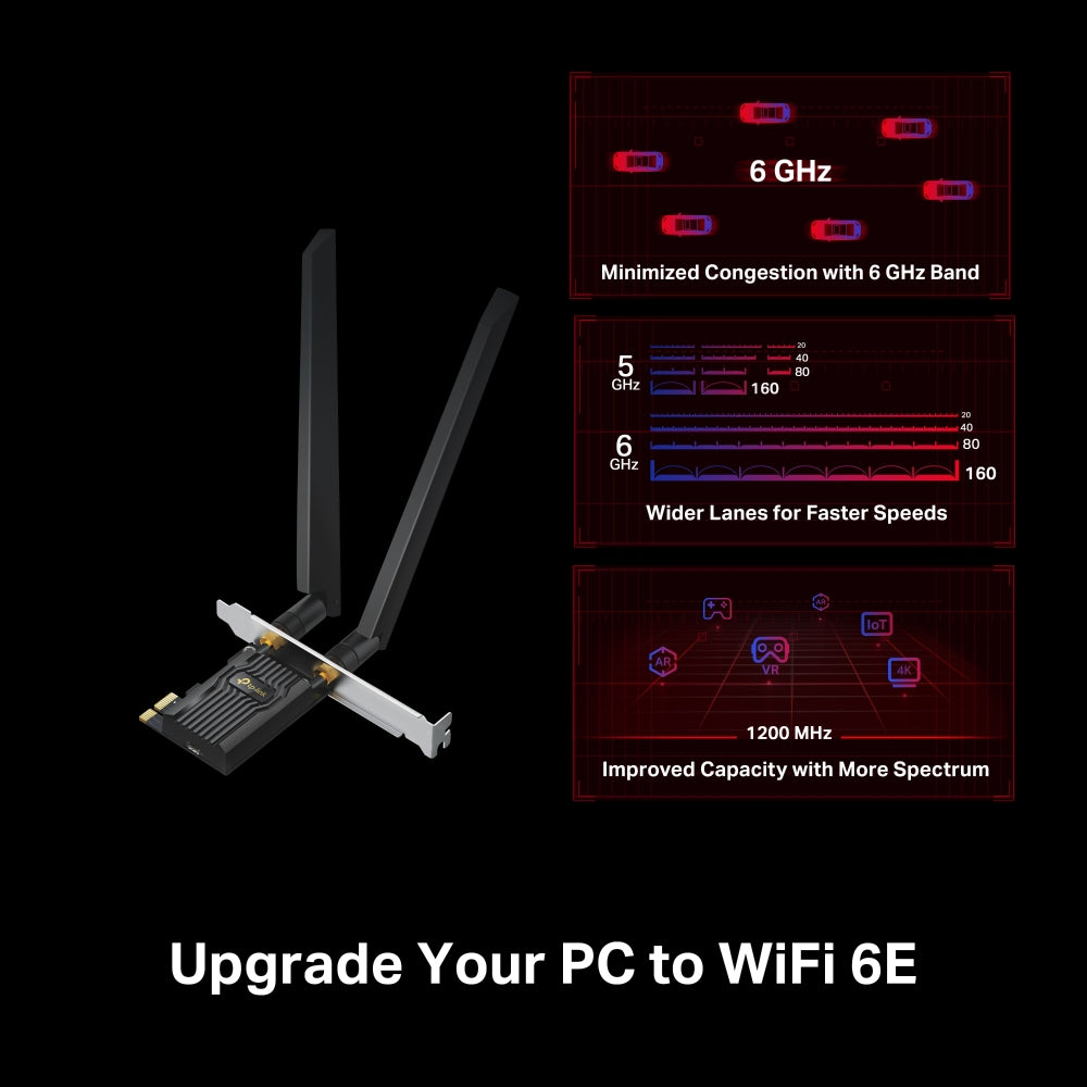 TP-Link Archer TXE72E Internal WLAN / Bluetooth 2402 Mbit/s