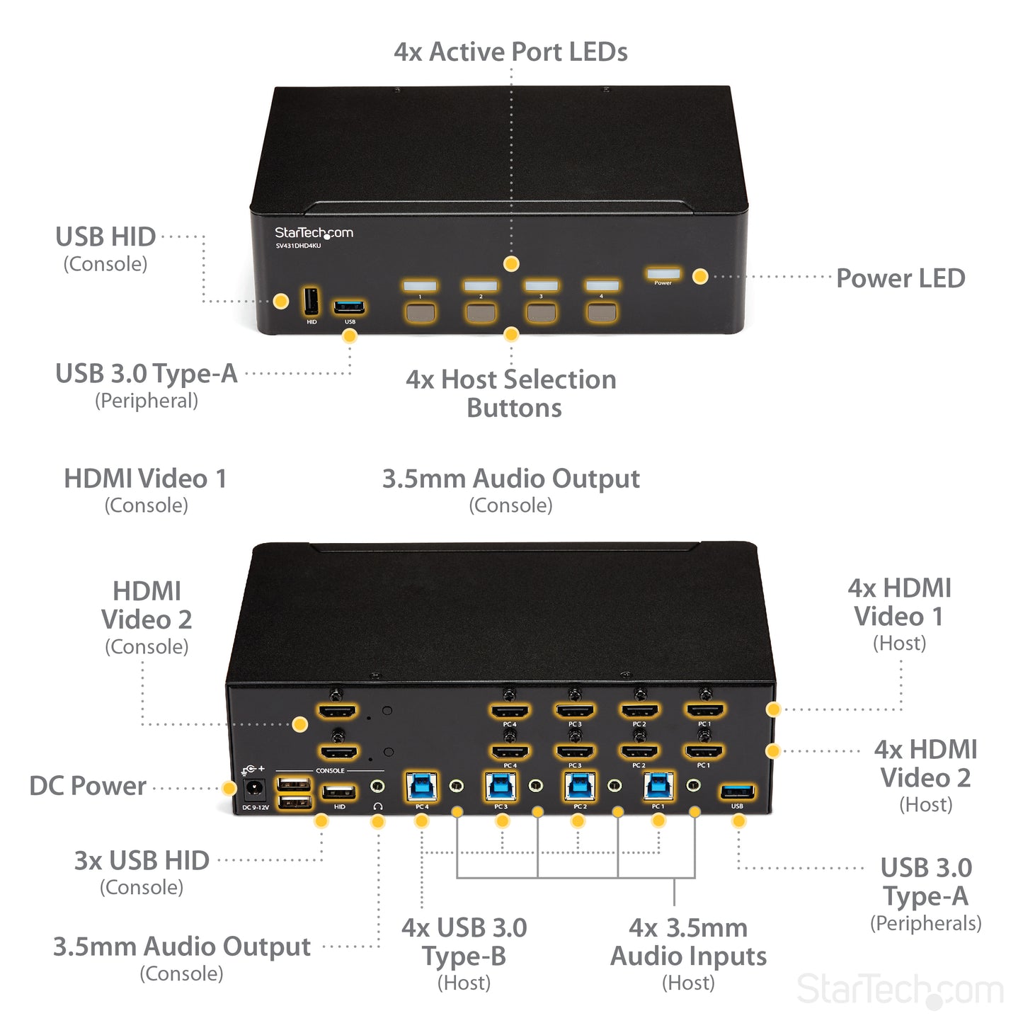 StarTech.com SV431DHD4KU KVM switch Rack mounting Black