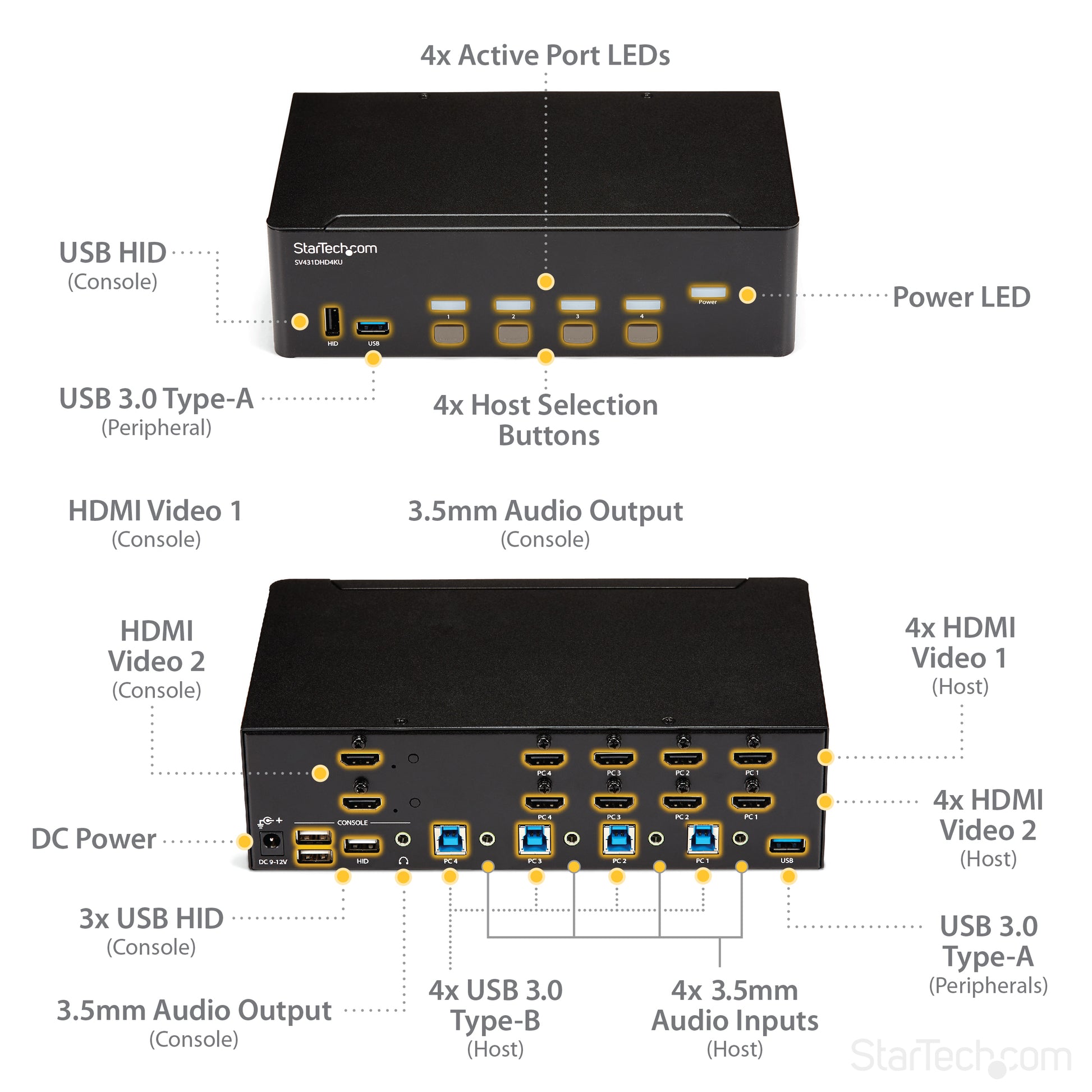 StarTech.com SV431DHD4KU KVM switch Rack mounting Black