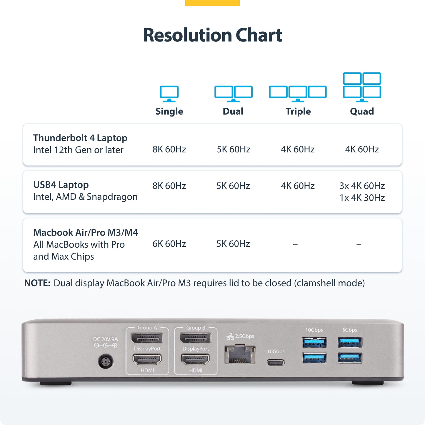 StarTech.com 132N-TB4USB4DOCK laptop dock/port replicator Wired Thunderbolt 4 Gray