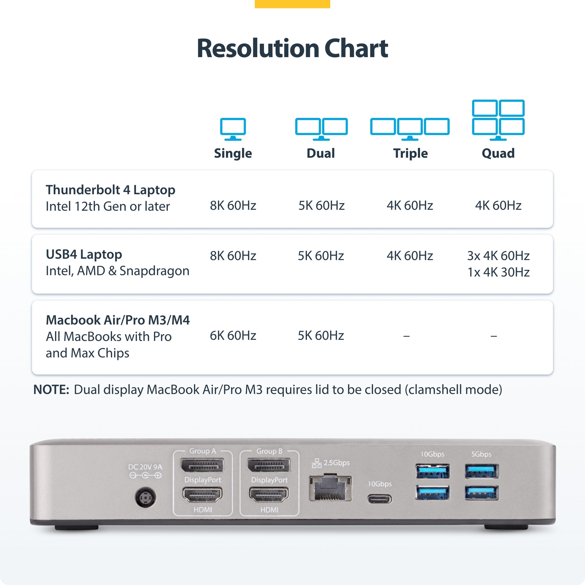 StarTech.com 132N-TB4USB4DOCK laptop dock/port replicator Wired Thunderbolt 4 Gray