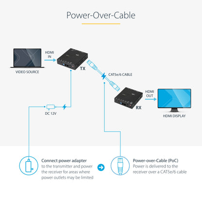 StarTech.com ST121HDBTE AV extender AV transmitter & receiver Black