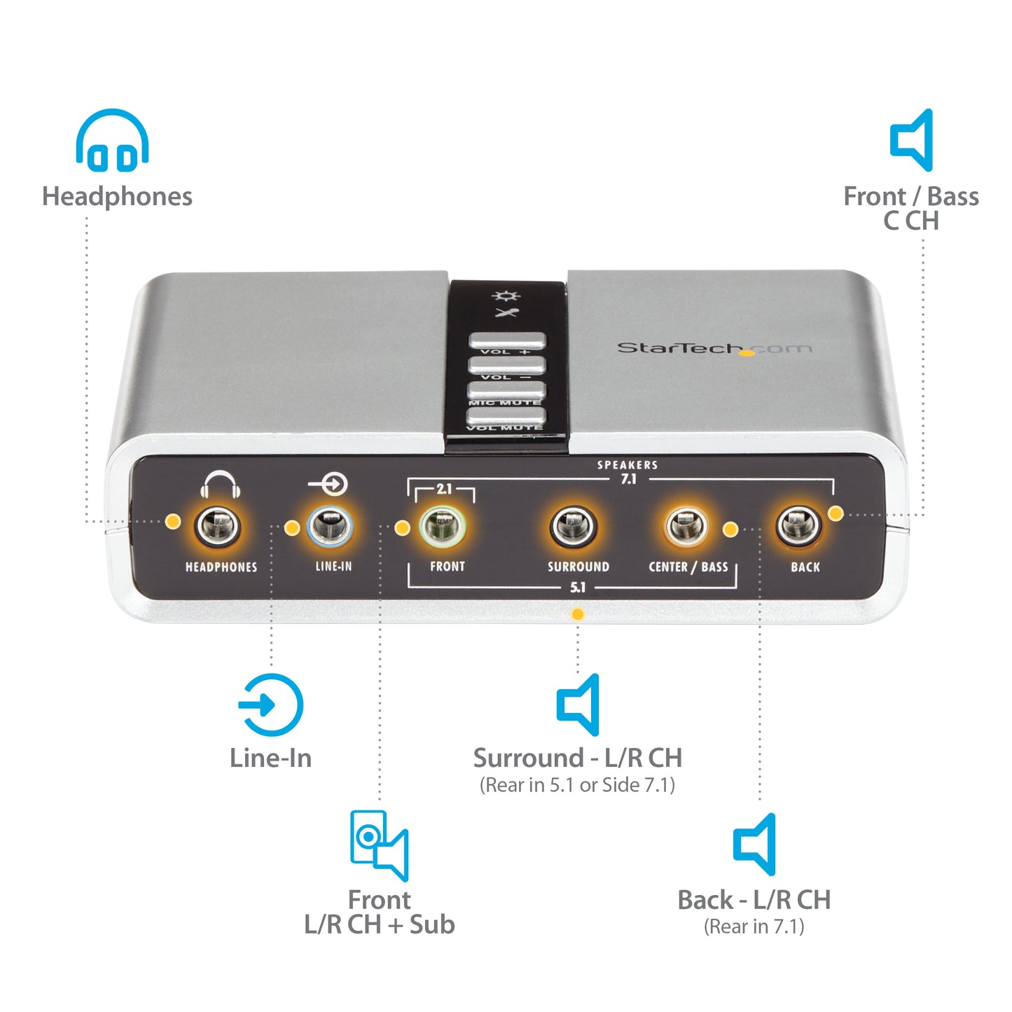 StarTech.com ICUSBAUDIO7D audio card 7.1 channels USB