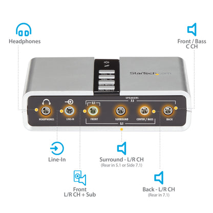 StarTech.com ICUSBAUDIO7D audio card 7.1 channels USB
