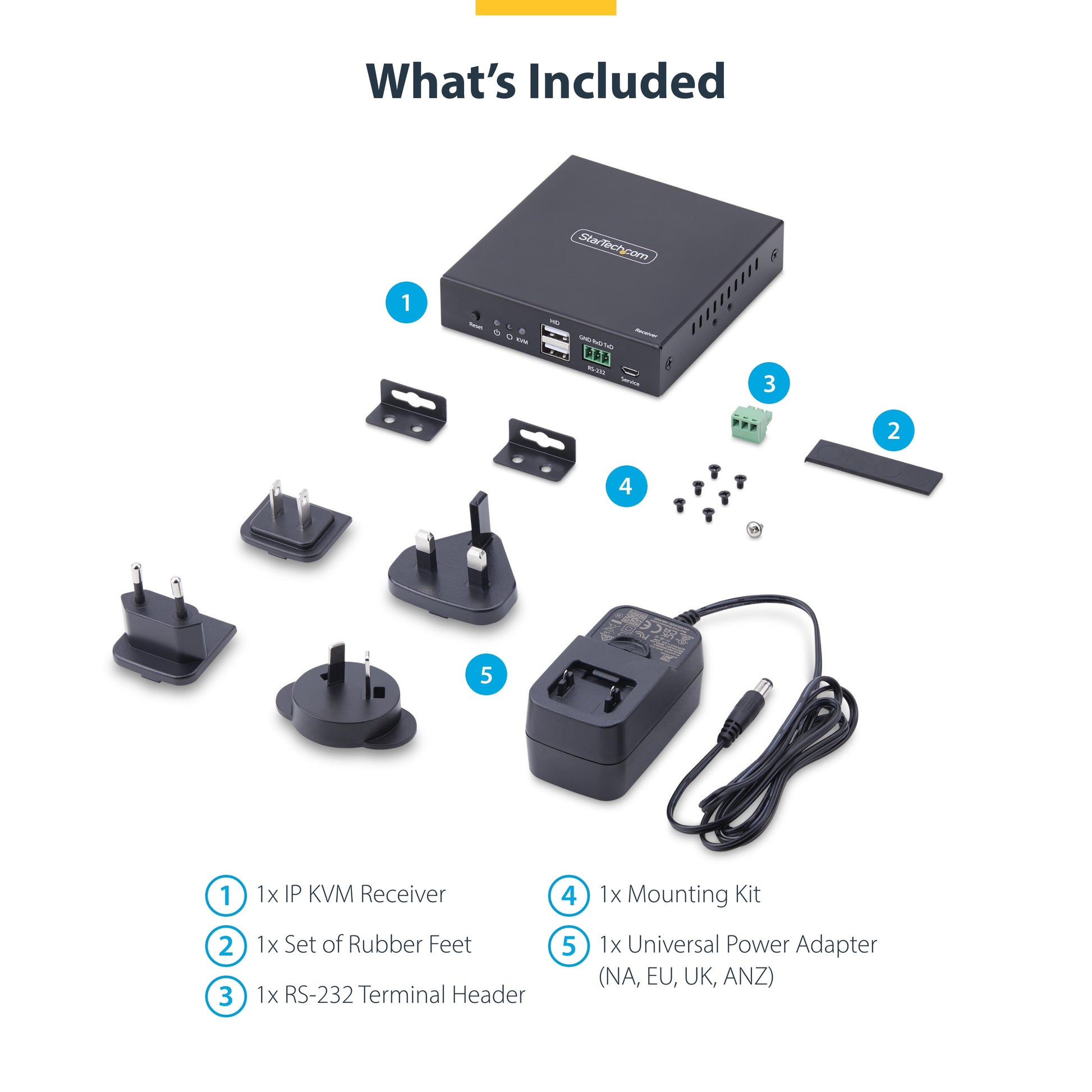 StarTech.com IH2006-KVM-RX KVM extender Receiver