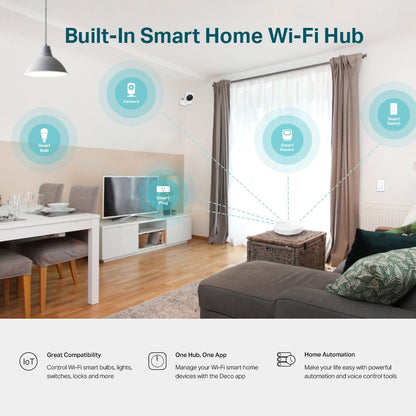 TP-Link Deco M5 (1-Pack) Dual-band (2.4 GHz / 5 GHz) Wi-Fi 5 (802.11ac) White 2 Internal