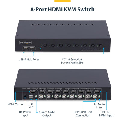 StarTech.com R8AH202-KVM-SWITCH KVM switch Rack mounting Black