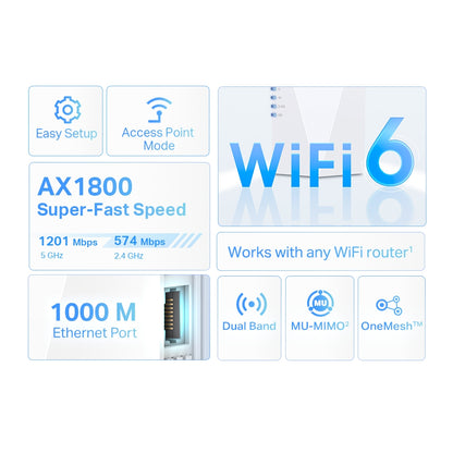 TP-Link RE600X network extender Network transmitter & receiver White 10, 100, 1000 Mbit/s