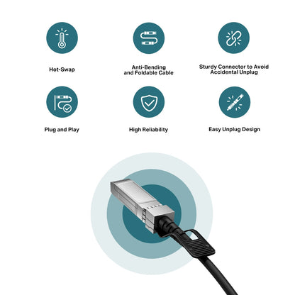 TP-Link TL-SM5220-1M InfiniBand/fibre optic cable 39.4" (1 m) SFP+ DAC Black