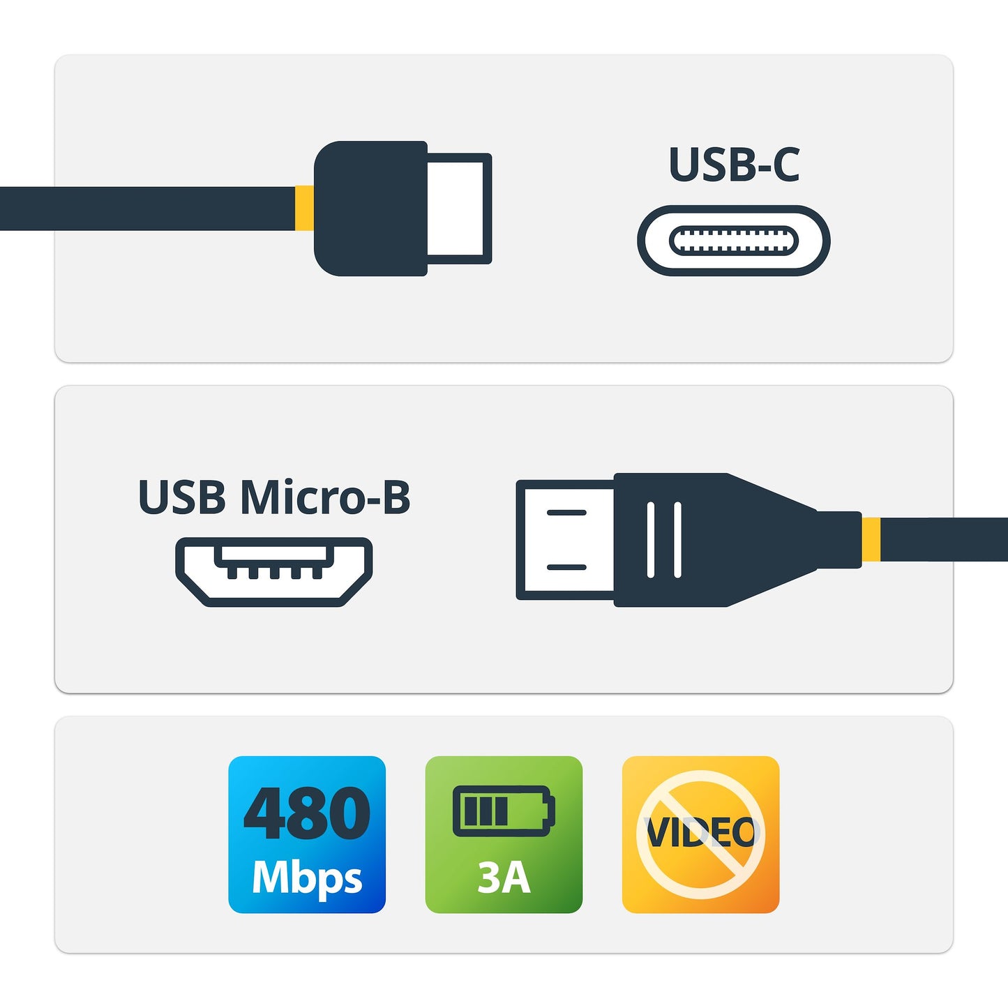 StarTech.com USB2CUB2M USB cable USB 2.0 78.7" (2 m) USB C Micro-USB B Black