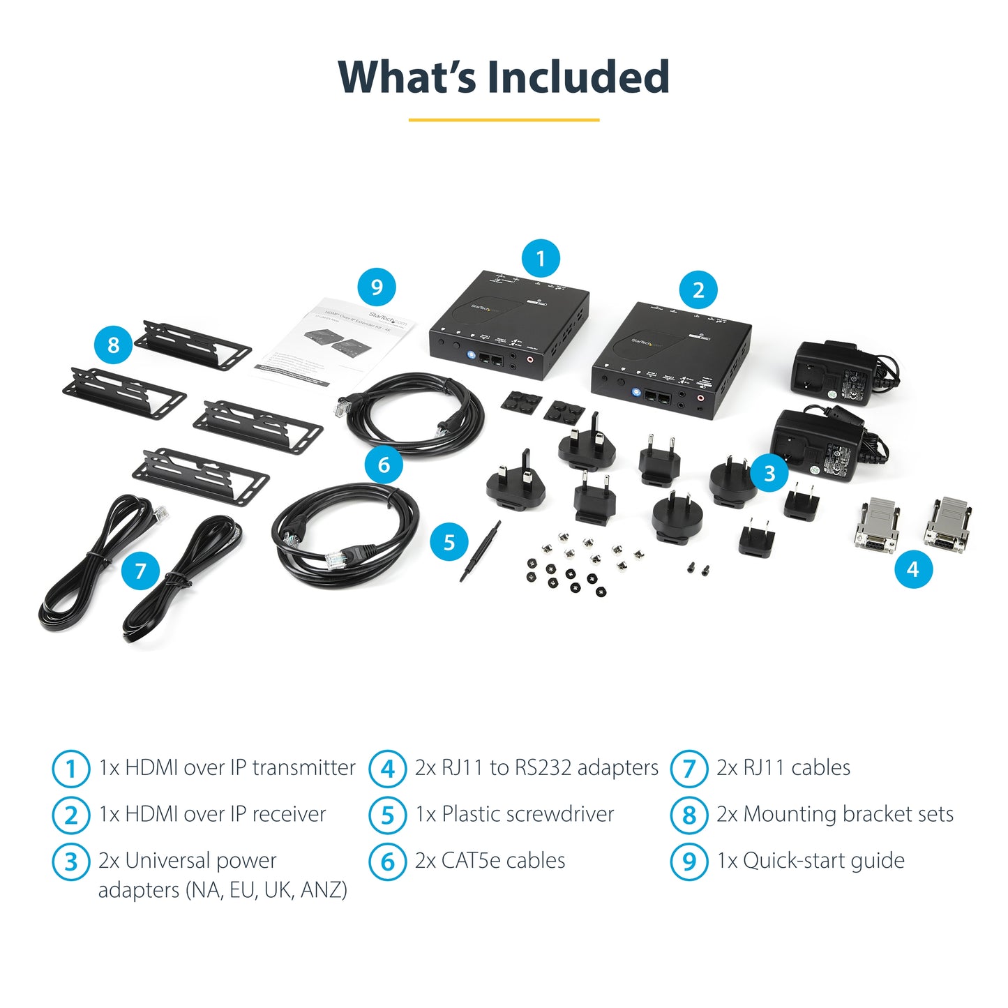 StarTech.com ST12MHDLAN4K AV extender AV transmitter & receiver Black