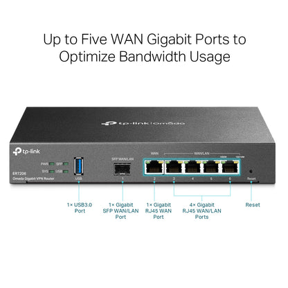 TP-Link Omada ER7206 wired router Gigabit Ethernet Black