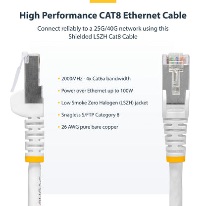 StarTech.com NLWH-6F-CAT8-PATCH networking cable White 70.9" (1.8 m) S/FTP (S-STP)