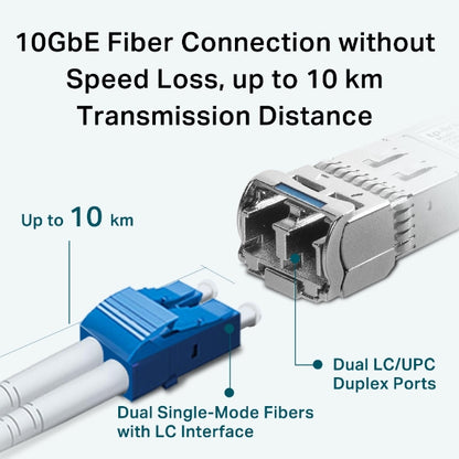 TP-Link TL-SM5110-LR network transceiver module Fiber optic 10000 Mbit/s SFP+ 1310 nm