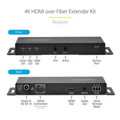 StarTech.com ST121HD20FXA2 AV extender AV transmitter & receiver Black