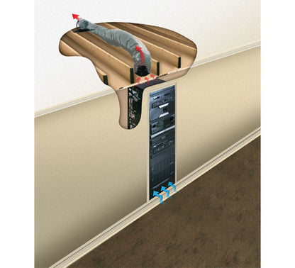 Middle Atlantic Products DUCT-COOL-2PT rack accessory