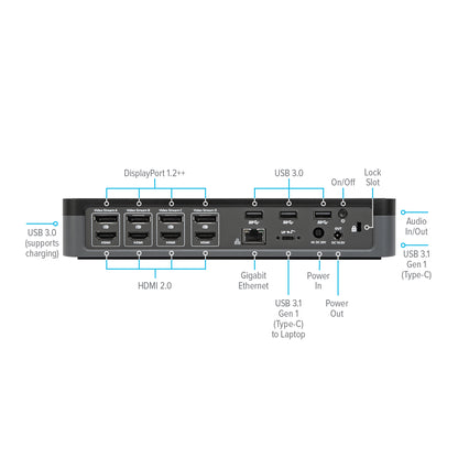 Targus QV4K Wired Gray