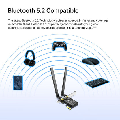 TP-Link Archer TX55E WLAN / Bluetooth 2402 Mbit/s