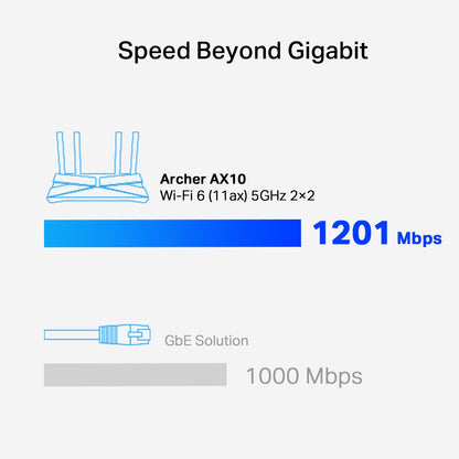 TP-Link Archer AX10 wireless router Gigabit Ethernet Dual-band (2.4 GHz / 5 GHz) Black