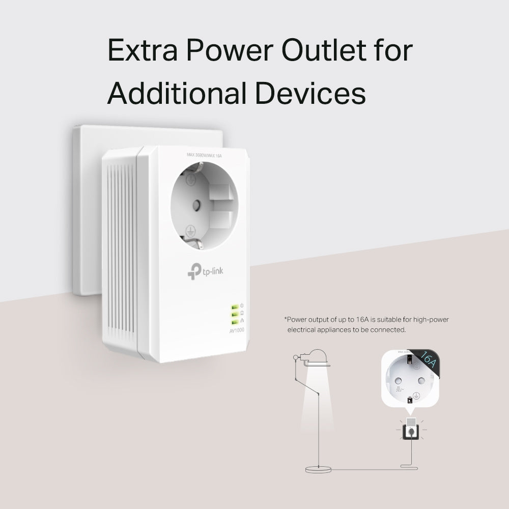 TP-Link TL-PA7017P KIT PowerLine network adapter 1000 Mbit/s Ethernet LAN White 2 pc(s)