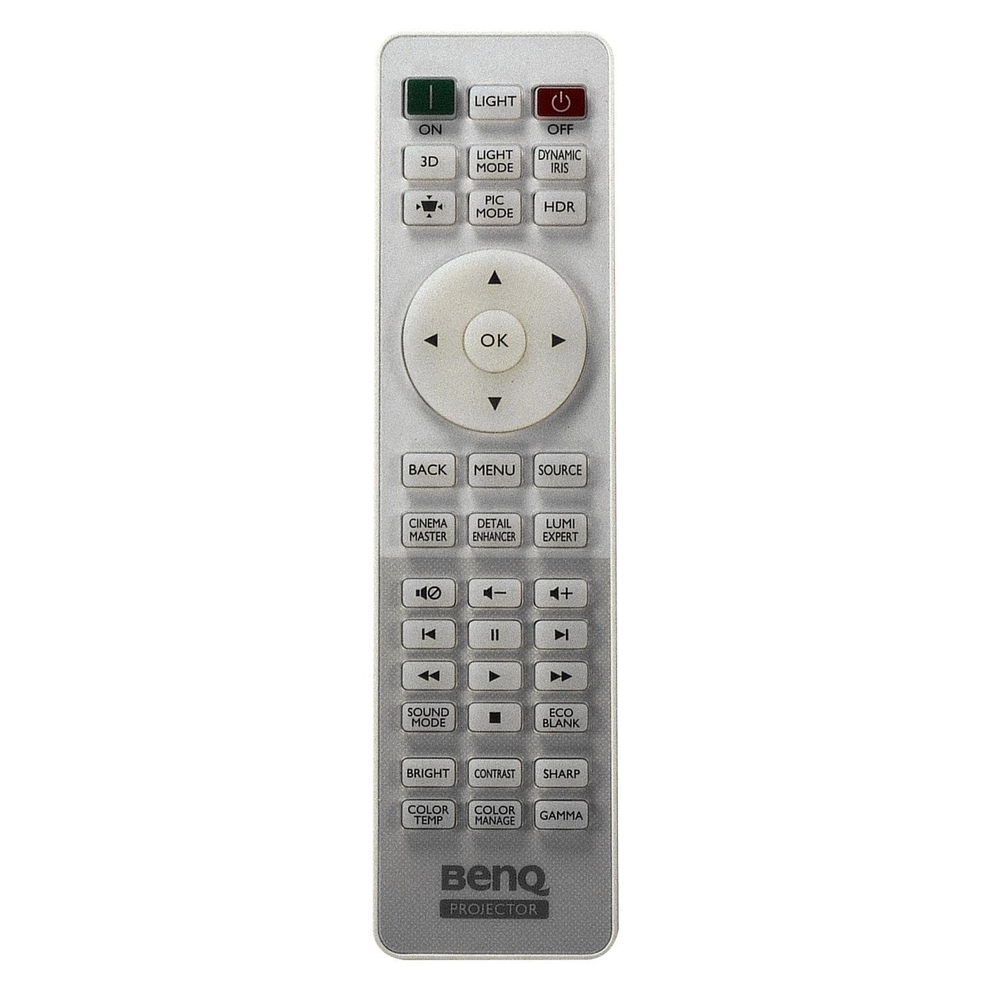 BenQ 5J.JHN06.001 remote control IR Wireless Press buttons