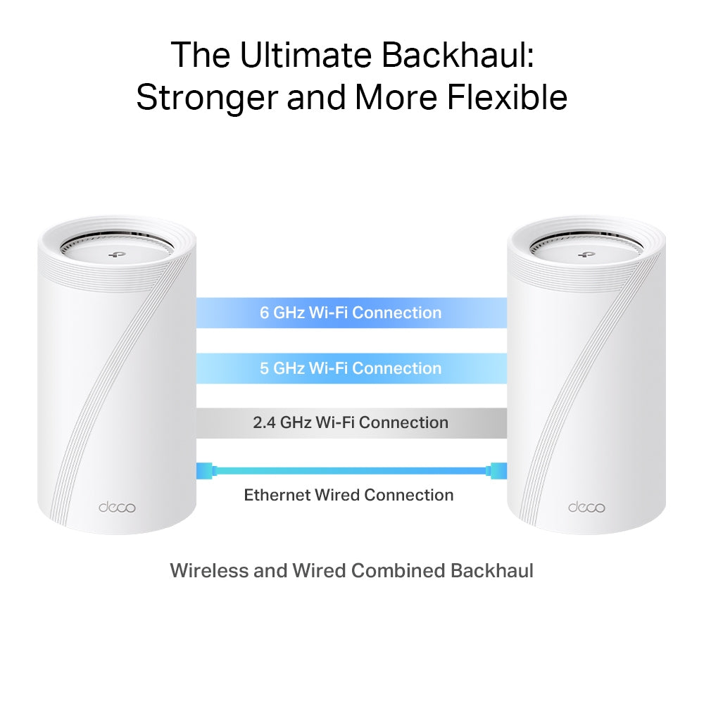 TP-Link Deco BE85 (1-Pack) Tri-band (2.4 GHz / 5 GHz / 6 GHz) Wi-Fi 7 (802.11be) White 4 Internal