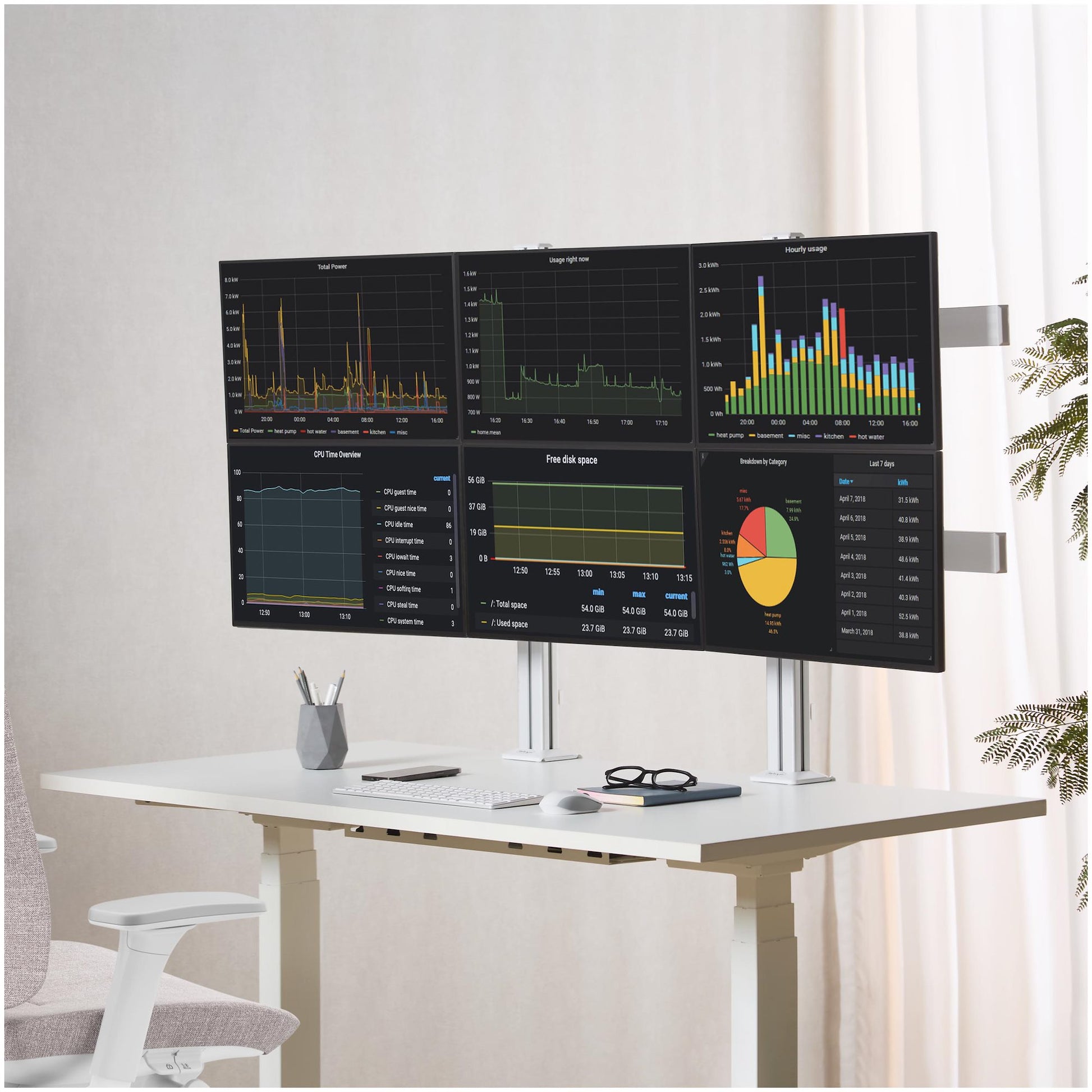 StarTech.com 6-MONITOR-ARM-A monitor mount / stand 32" Desk White