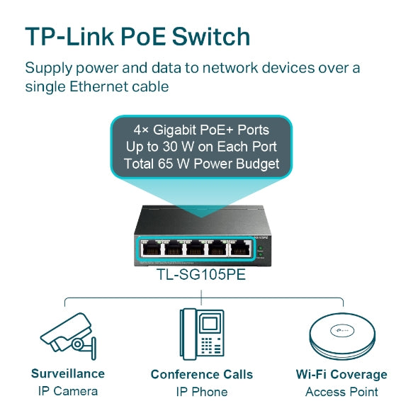 TP-Link TL-SG105PE network switch Managed L2 Gigabit Ethernet (10/100/1000) Power over Ethernet (PoE) Black