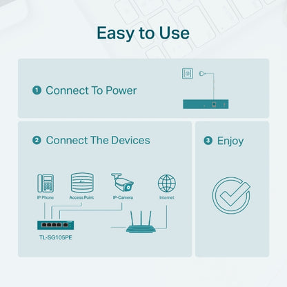 TP-Link TL-SG105PE network switch Managed L2 Gigabit Ethernet (10/100/1000) Power over Ethernet (PoE) Black