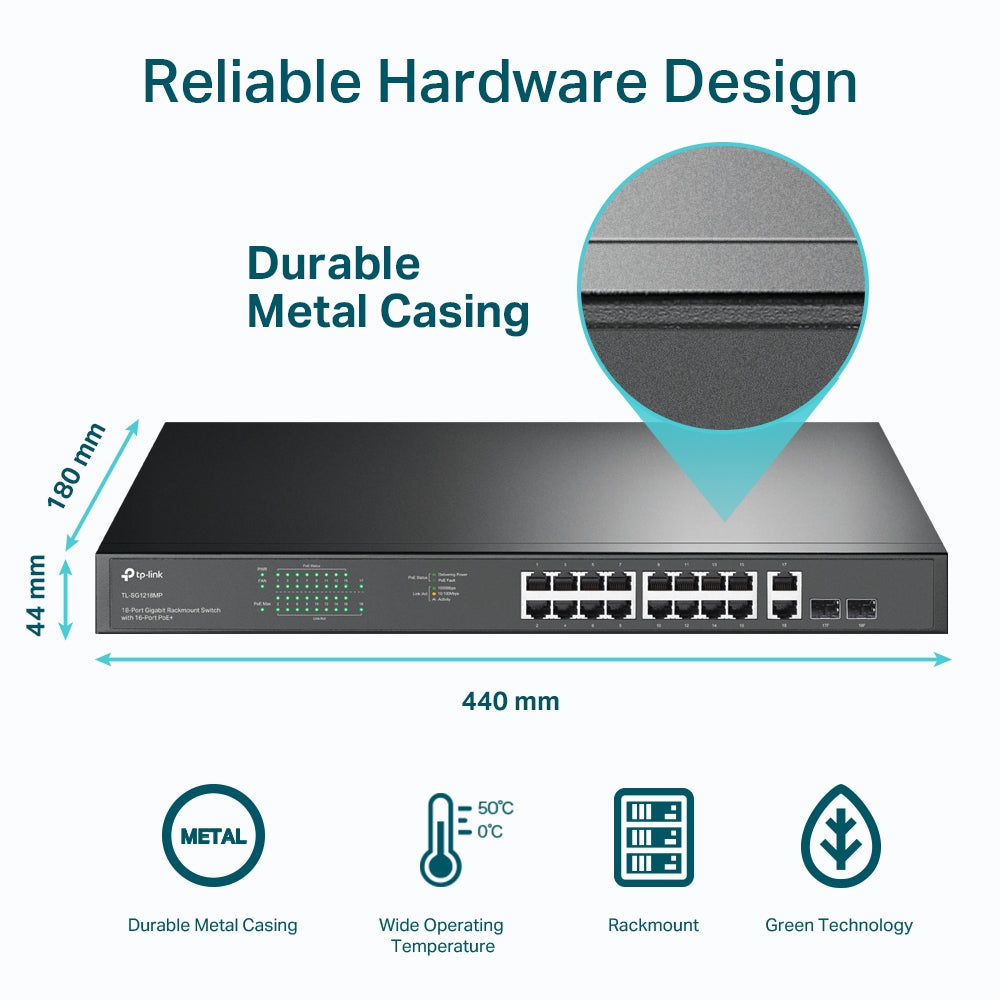 TP-Link TL-SG1218MP network switch Unmanaged Gigabit Ethernet (10/100/1000) Power over Ethernet (PoE) 1U Black
