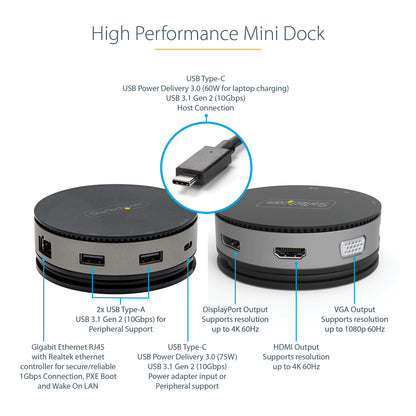 StarTech.com DKT31CHDVCM laptop dock/port replicator Wired USB 3.2 Gen 2 (3.1 Gen 2) Type-C Black, Gray