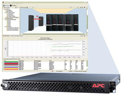 APC AP9482 network management device Ethernet LAN