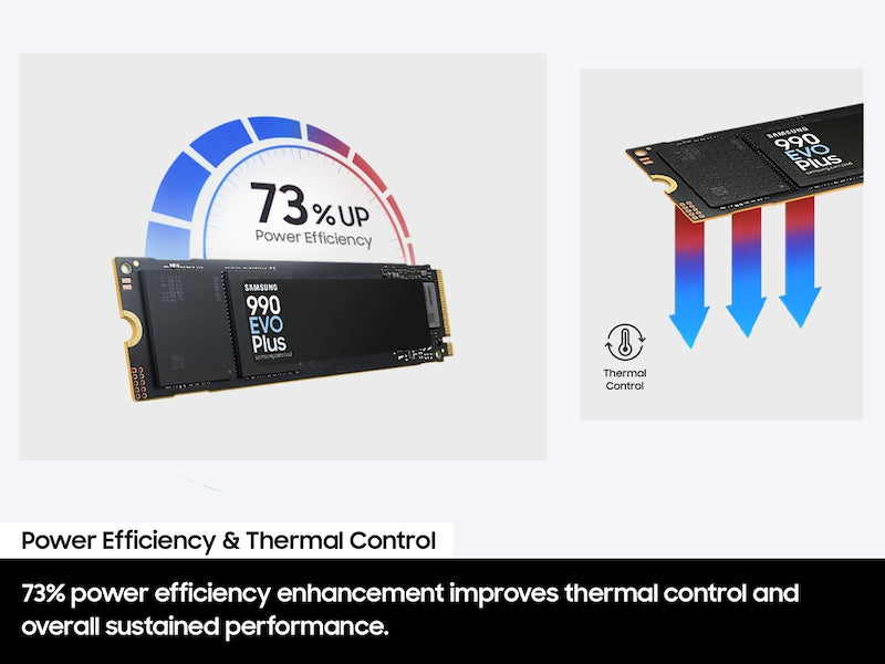 Samsung 990 EVO Plus 2 TB M.2 PCI Express 4.0 NVMe V-NAND TLC