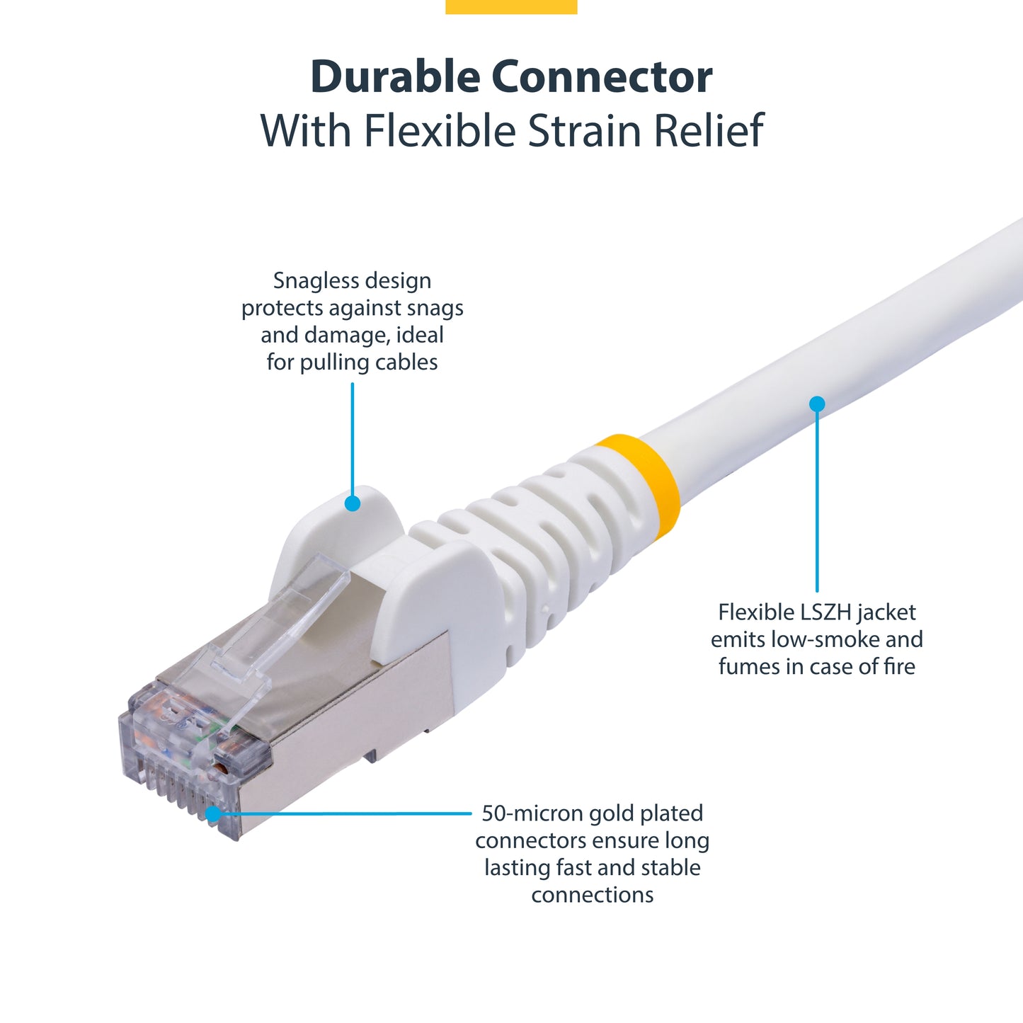 StarTech.com NLWH-6F-CAT8-PATCH networking cable White 70.9" (1.8 m) S/FTP (S-STP)