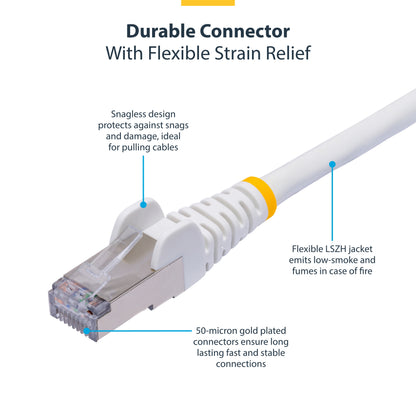 StarTech.com NLBL-10F-CAT8-PATCH networking cable Blue 118.1" (3 m) S/FTP (S-STP)