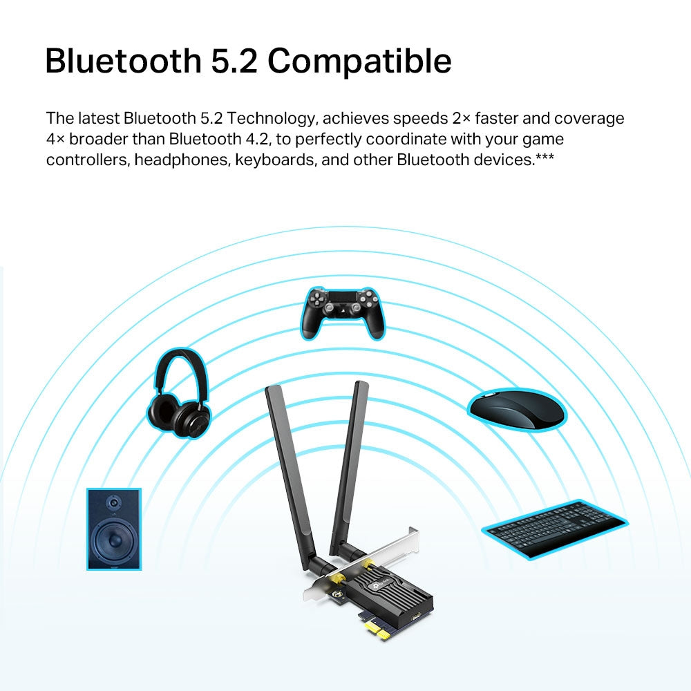 TP-Link Archer TX20E Internal WLAN / Bluetooth 1800 Mbit/s